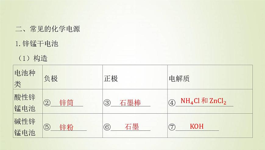 魯科版高中化學(xué)選擇性必修第一冊(cè)第1章化學(xué)反應(yīng)與能量轉(zhuǎn)化第2節(jié)化學(xué)能轉(zhuǎn)化為電能__電池課時(shí)2化學(xué)電源課件第4頁(yè)