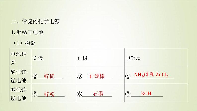 鲁科版高中化学选择性必修第一册第1章化学反应与能量转化第2节化学能转化为电能__电池课时2化学电源课件第4页