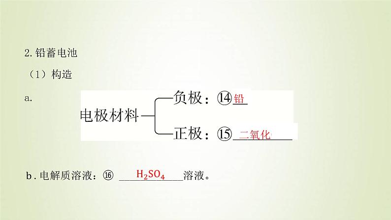 鲁科版高中化学选择性必修第一册第1章化学反应与能量转化第2节化学能转化为电能__电池课时2化学电源课件第6页