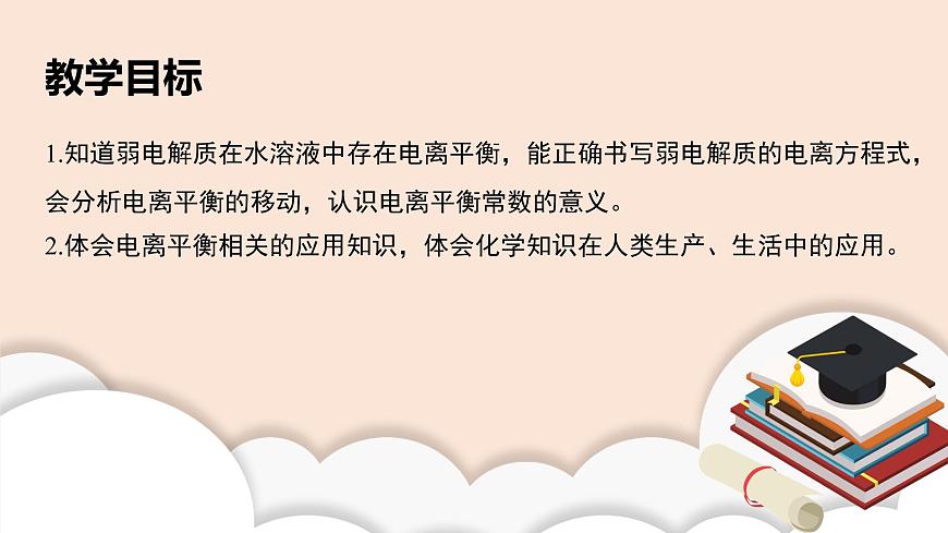 人教版化學(xué)選修一3.1.1《強電解質(zhì)和弱電解質(zhì)》課件第2頁