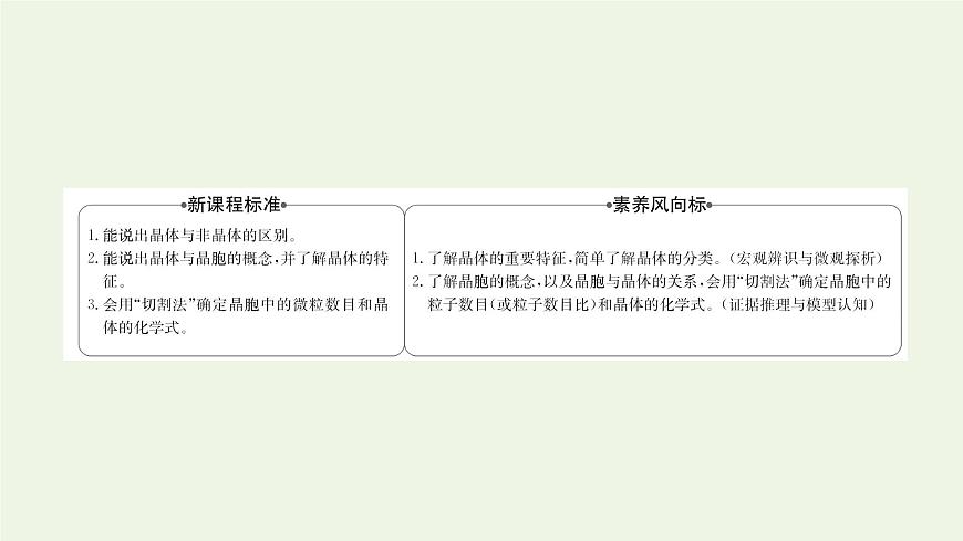 魯科版高中化學(xué)選擇性必修2第3章不同聚集狀態(tài)的物質(zhì)與性質(zhì)第1節(jié)認(rèn)識晶體課件第2頁