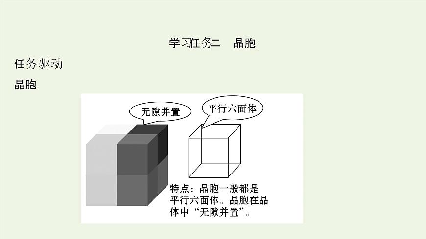 魯科版高中化學(xué)選擇性必修2第3章不同聚集狀態(tài)的物質(zhì)與性質(zhì)第1節(jié)認(rèn)識晶體課件第8頁
