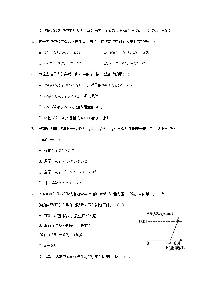 2021-2022学年云南省丽江市第一高级中学高一下学期月考(六)化学试卷含答案第2页