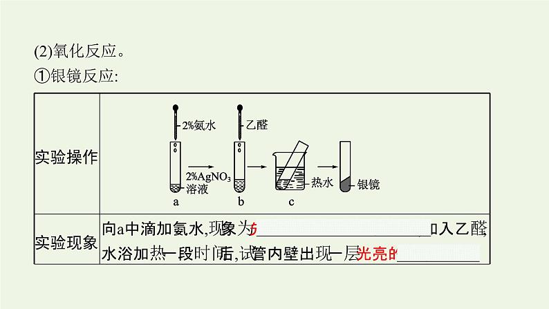 新人教版高中化学选择性必修3第三章烃的衍生物第三节醛酮课件08
