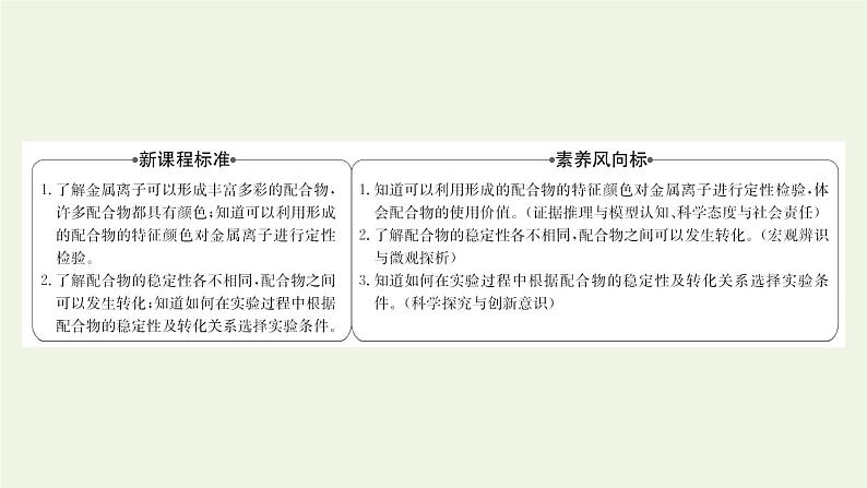 鲁科版高中化学选择性必修2第2章微粒间相互作用与物质性质微项目:补铁剂中铁元素的检验__应用配合物进行物质检验课件第2页