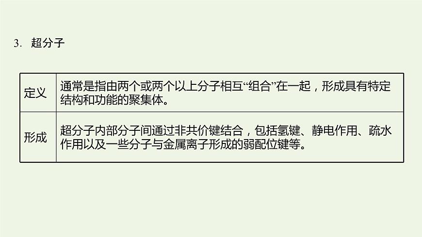 魯科版高中化學選擇性必修2第3章不同聚集狀態(tài)的物質與性質第3節(jié)液晶納米材料與超分子課件第8頁