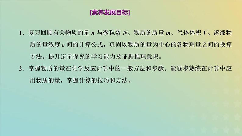 苏教版高中化学必修第一册专题2研究物质的基本方法第二单元第二课时化学反应的计算课件第2页