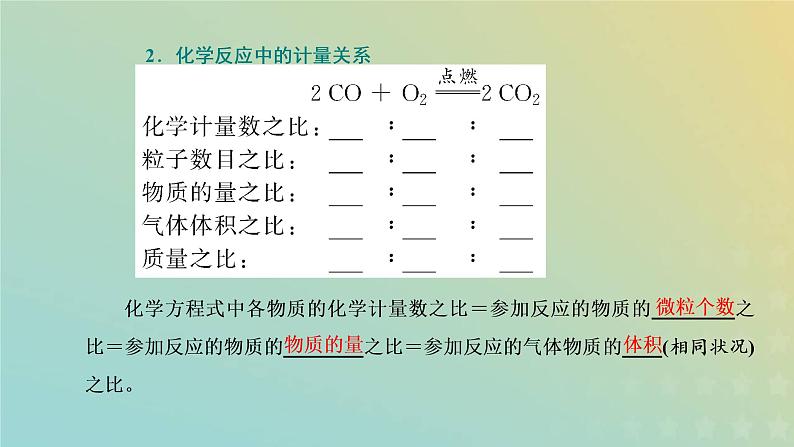 苏教版高中化学必修第一册专题2研究物质的基本方法第二单元第二课时化学反应的计算课件第5页