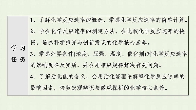 新人教版高中化学选择性必修1第2章化学反应速率与化学平衡第1节基础课时4化学反应速率课件第2页