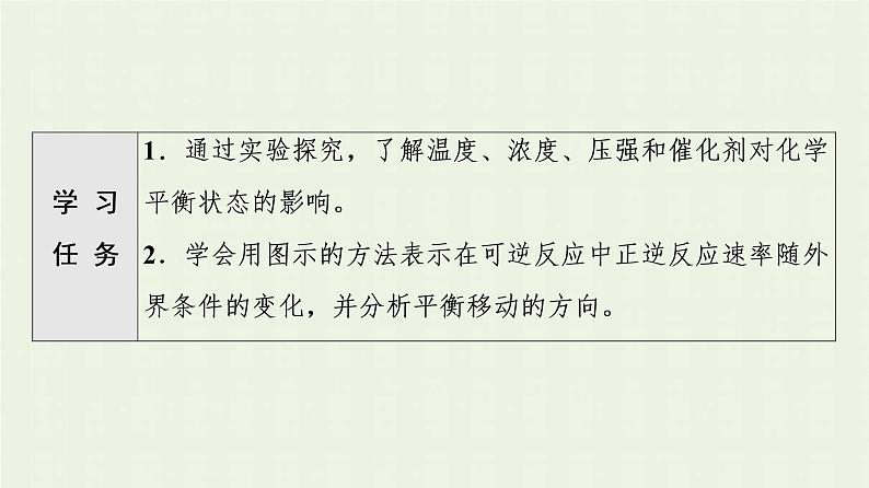 新人教版高中化学选择性必修1第2章化学反应速率与化学平衡第2节基础课时6影响化学平衡的因素课件02