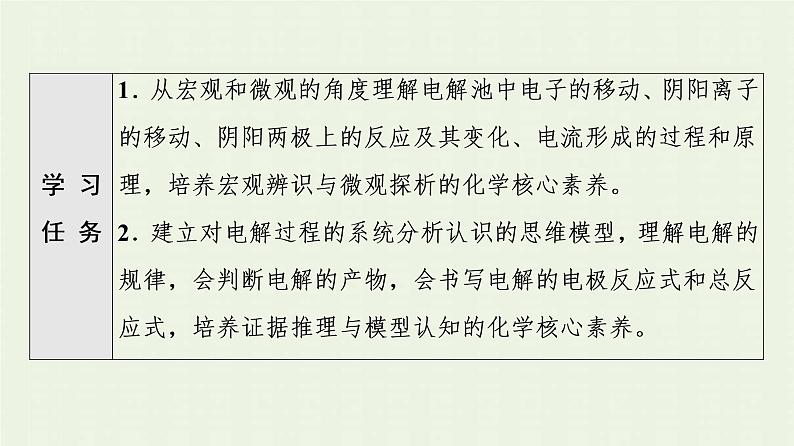 新人教版高中化学选择性必修1第4章化学反应与电能第2节基础课时18电解原理课件第2页