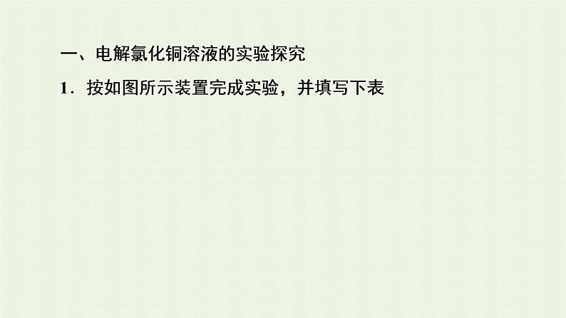 新人教版高中化学选择性必修1第4章化学反应与电能第2节基础课时18电解原理课件第4页