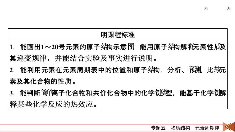 专题五 物质结构 元素周期律03
