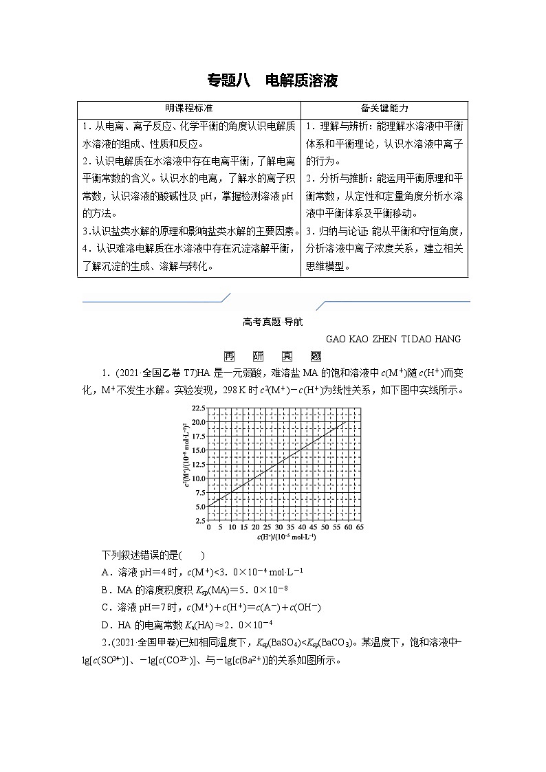 专题八 电解质溶液 (原卷版)第1页