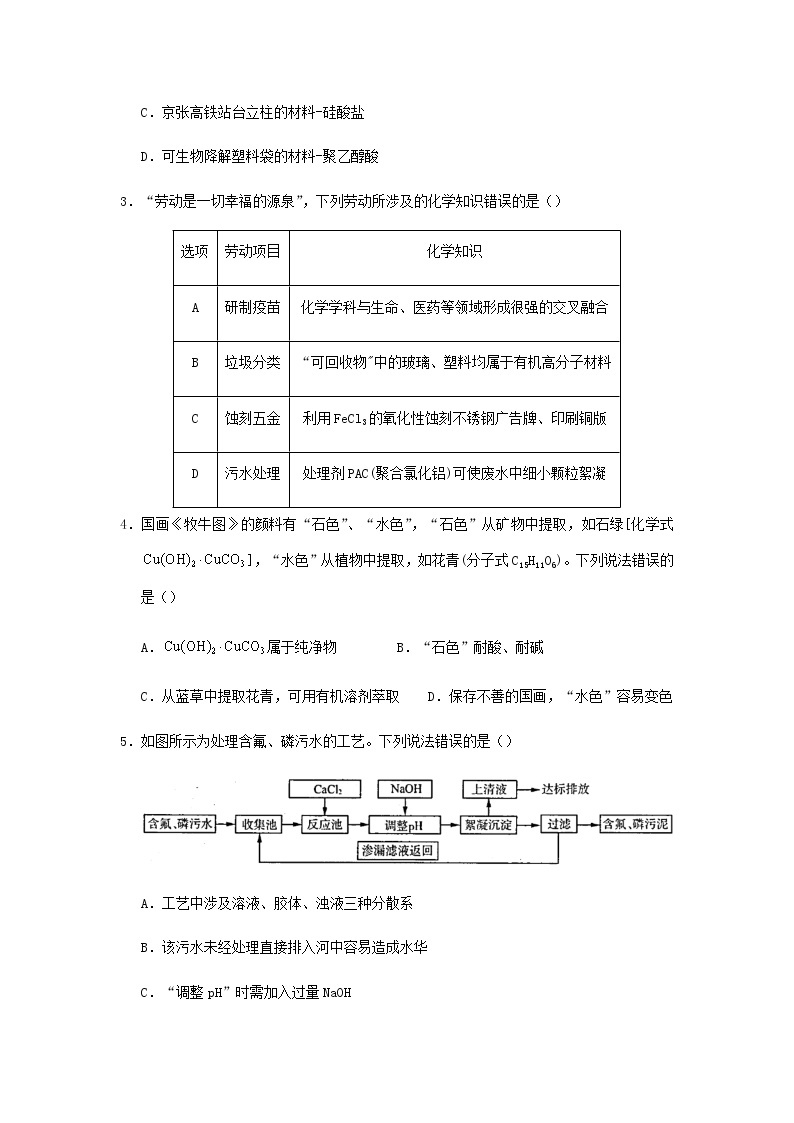 新教材高二化学下学期暑假训练6物质的组成性质及分类含答案02