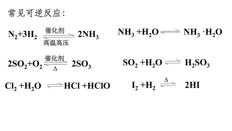 化学反应的限度化学反应条件的控制课件第8页