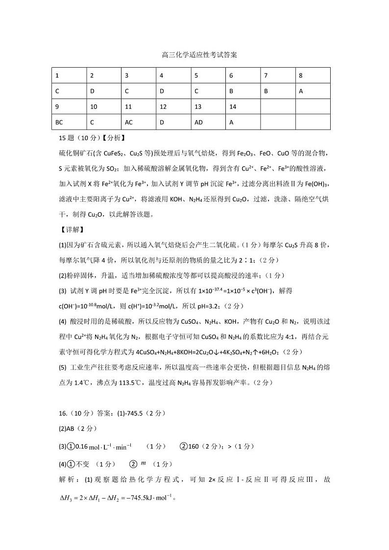 北师大万宁附中2021年高考5月底模拟考试化学答案第1页