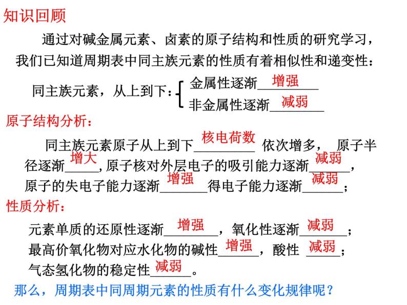 4.2 元素周期律 课件-浙江大学附属中学高中化学人教版（2019）必修第一册02