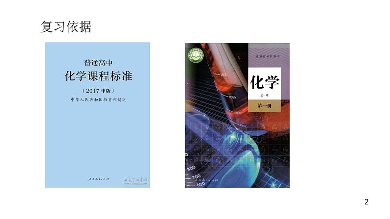 人教版(2019)高一化学必修 第一册 期末复习建议 课件第2页