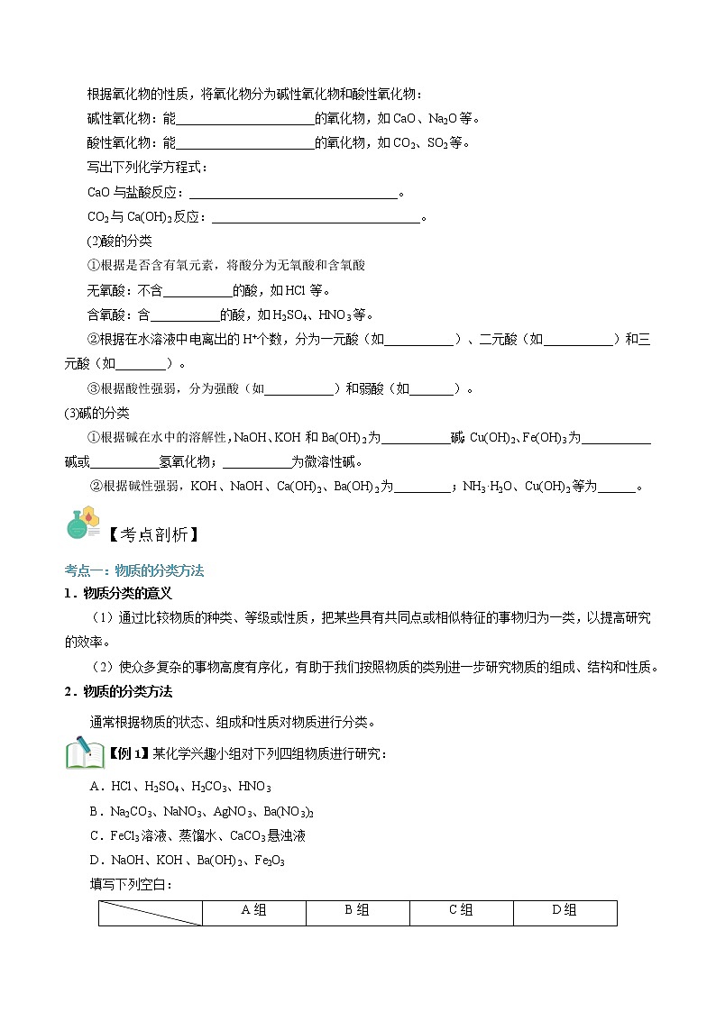 第01讲 物质的分类-【暑假自学课】2022年新高一化学暑假精品课(苏教版2019必修第一册) 试卷02