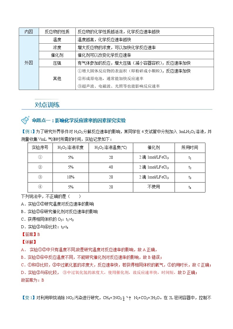 第07讲 影响化学反应速率的因素-【暑假自学课】2022年新高二化学暑假精品课（人教版选修4） 学案03