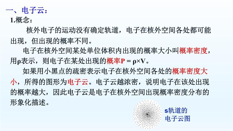 第1章第1节第3課时电子云与原子轨道 课件高二化学(2019)选择性必修2pptx03