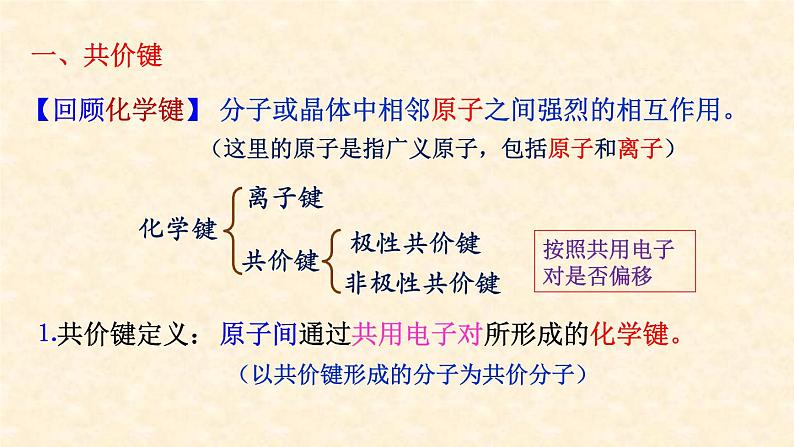 第二章第一节第1课时 共价键 化学人教版(2019)选择性必修2第2页