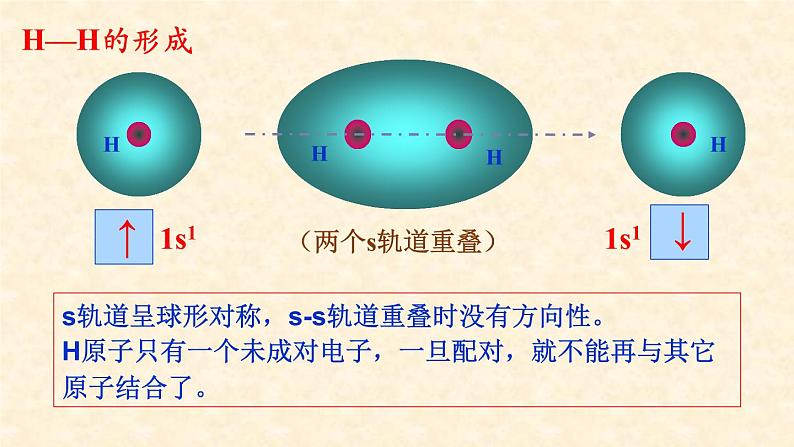 第二章第一节第1课时 共价键 化学人教版(2019)选择性必修2第4页