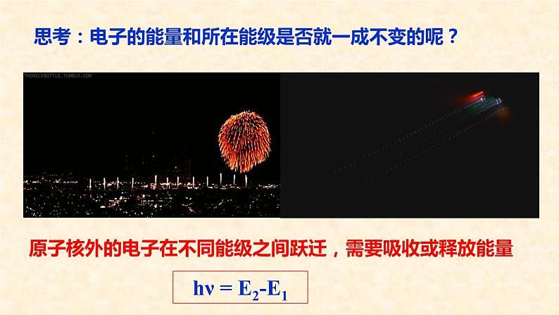 能层与能级、基态与激发态、原子光谱1.1.1 高二化学人教版(2019)选择性必修2 课件08