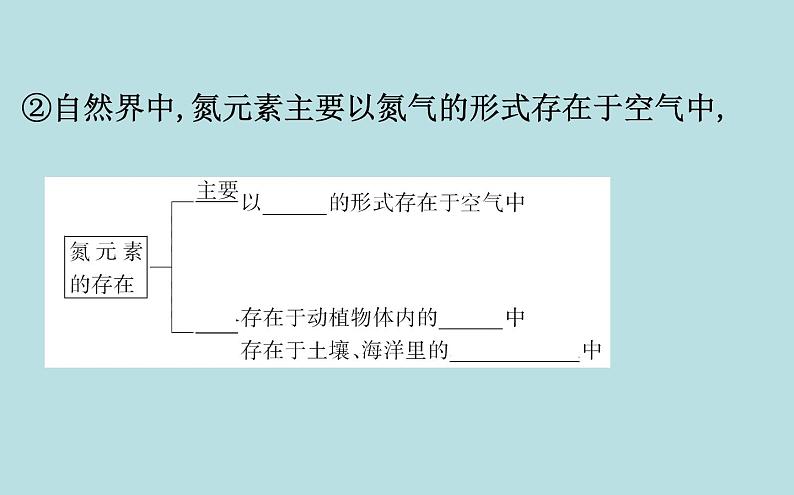 【2019新人教版化学】(拔高篇)必修二5.2.1(化学)第4页