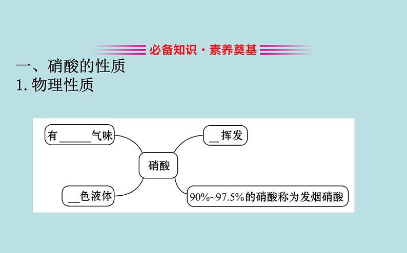 【2019新人教版化学】(拔高篇)必修二5.2.3(化学)第3页