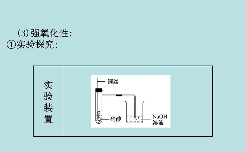 【2019新人教版化学】(拔高篇)必修二5.2.3(化学)第6页