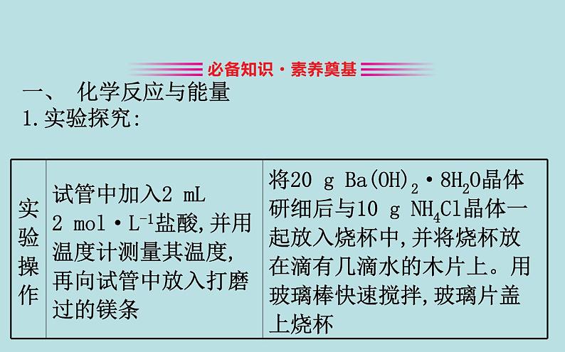 【2019新人教版化学】(拔高篇)必修二6.1.1(化学)第3页