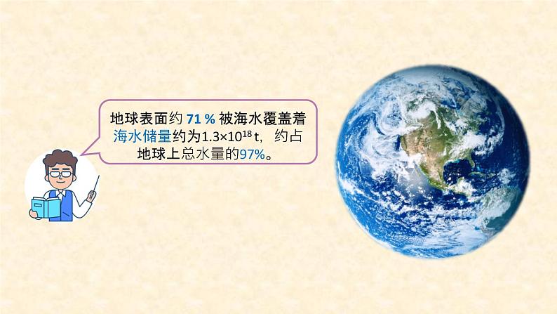 海水资源的开发利用 8.1.2高一下学期化学人教版(2019)必修第二册 课件04