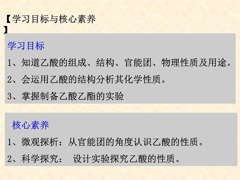 乙酸7.3.2高一下学期化学人教版(2019)必修第二册 课件05