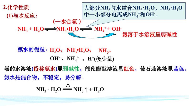 氮及其化合物(二) 氨气 5.2.2高一下学期化学人教版(2019)必修第二册 课件04