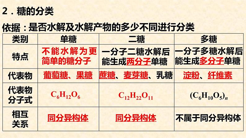 第七章 第四节 第1课时 糖类第3页