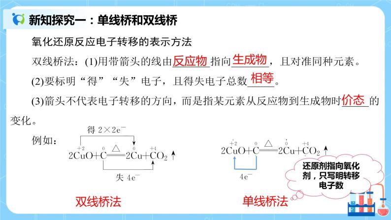 1.6《氧化剂和还原剂》课件+教案04