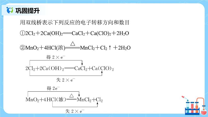 1.6《氧化劑和還原劑》課件第5頁