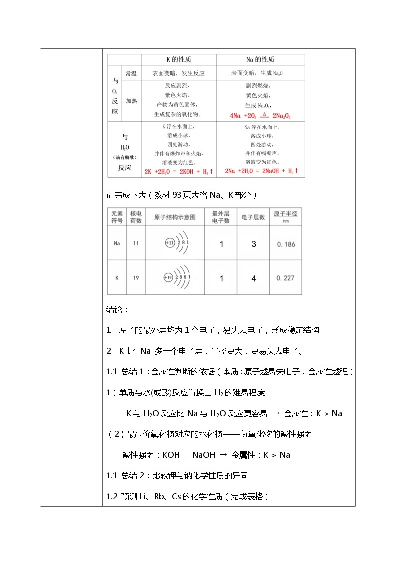 4.1原子结构与元素周期表（第二课时）课件+教案+练习02