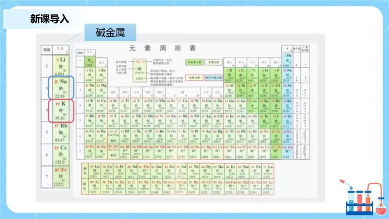 4.1原子结构与元素周期表（第二课时）课件+教案+练习04