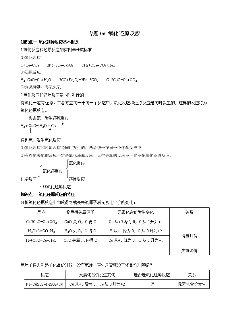 【最新】初升高高中化学衔接教材讲义专题06 氧化还原反应(讲解)01