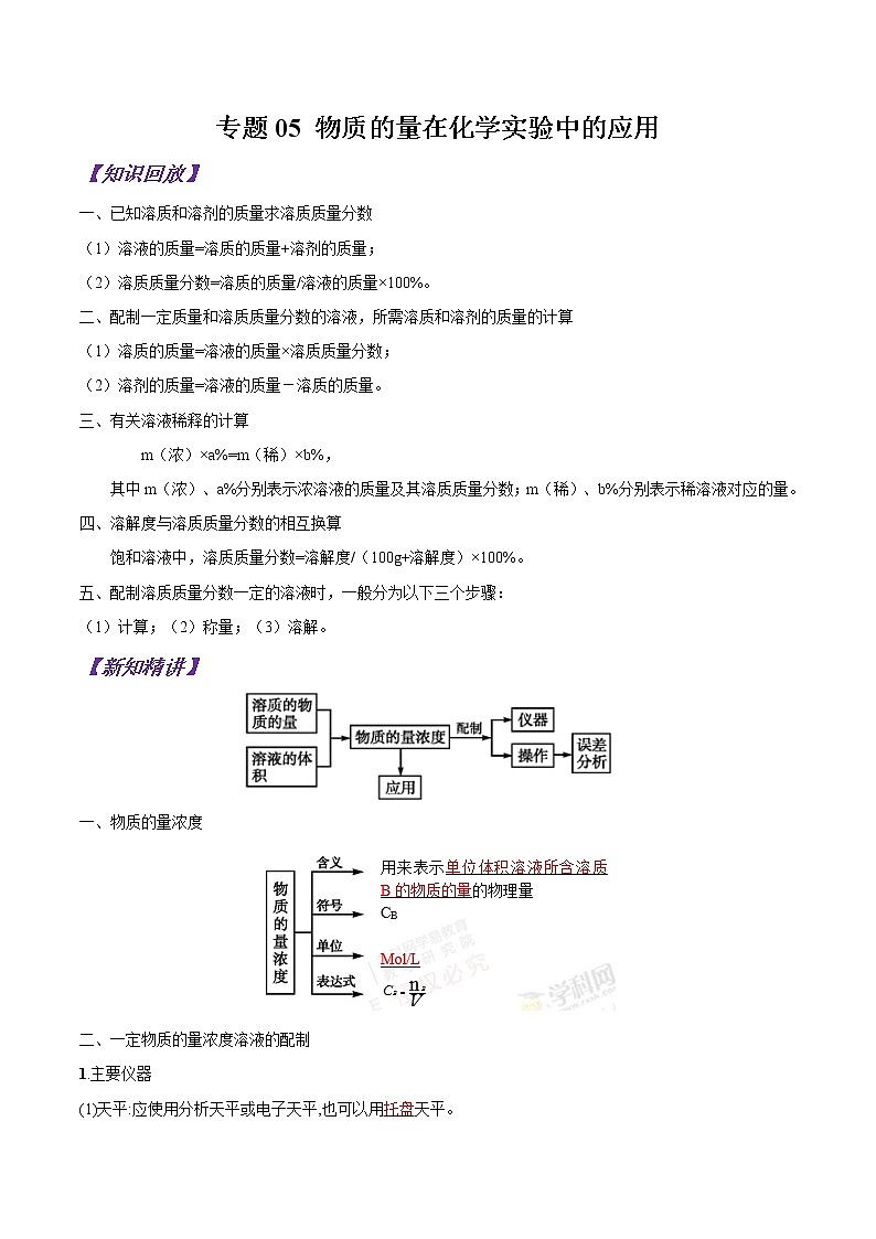 专题05 物质的量在化学实验中的应用-初升高化学衔接精品专题(解析版)第1页