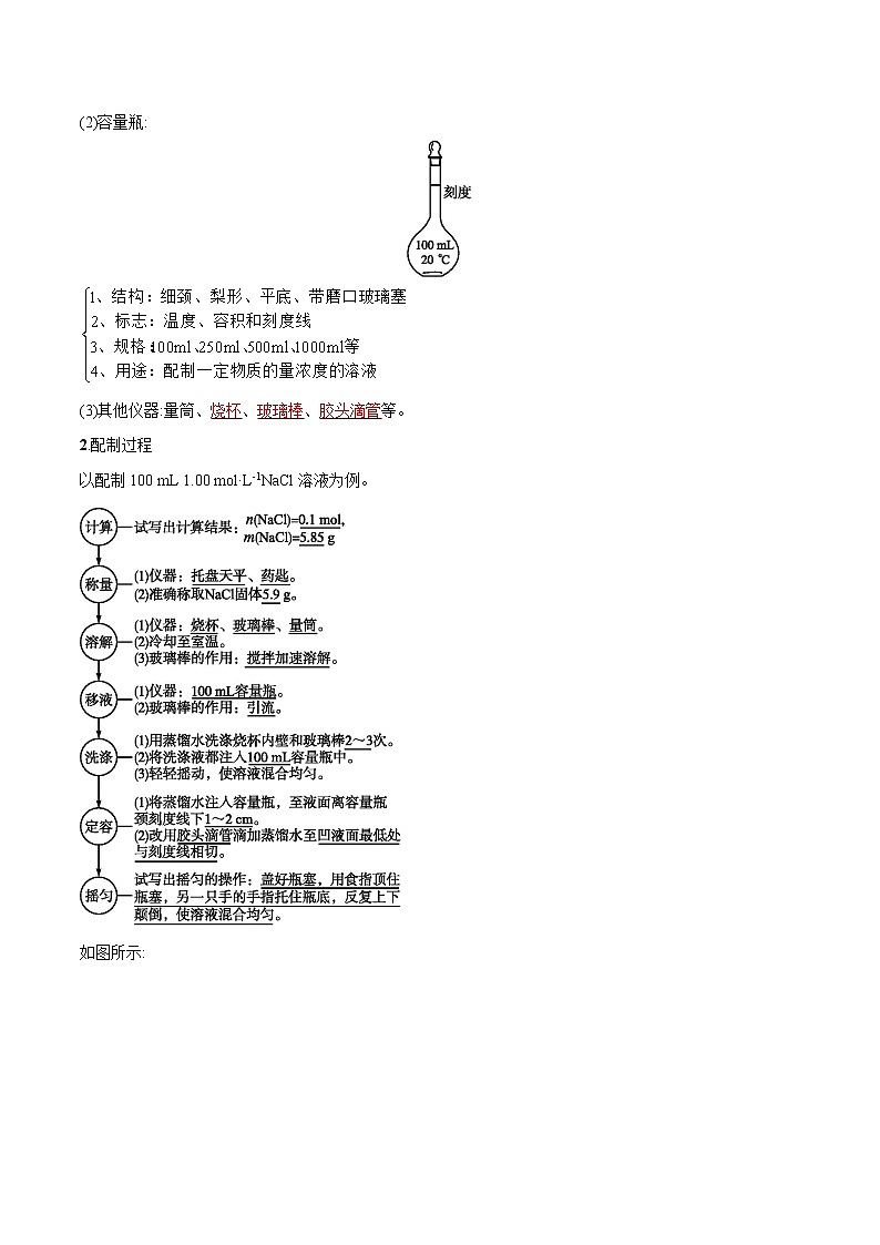 专题05 物质的量在化学实验中的应用-初升高化学衔接精品专题(原卷版)第2页