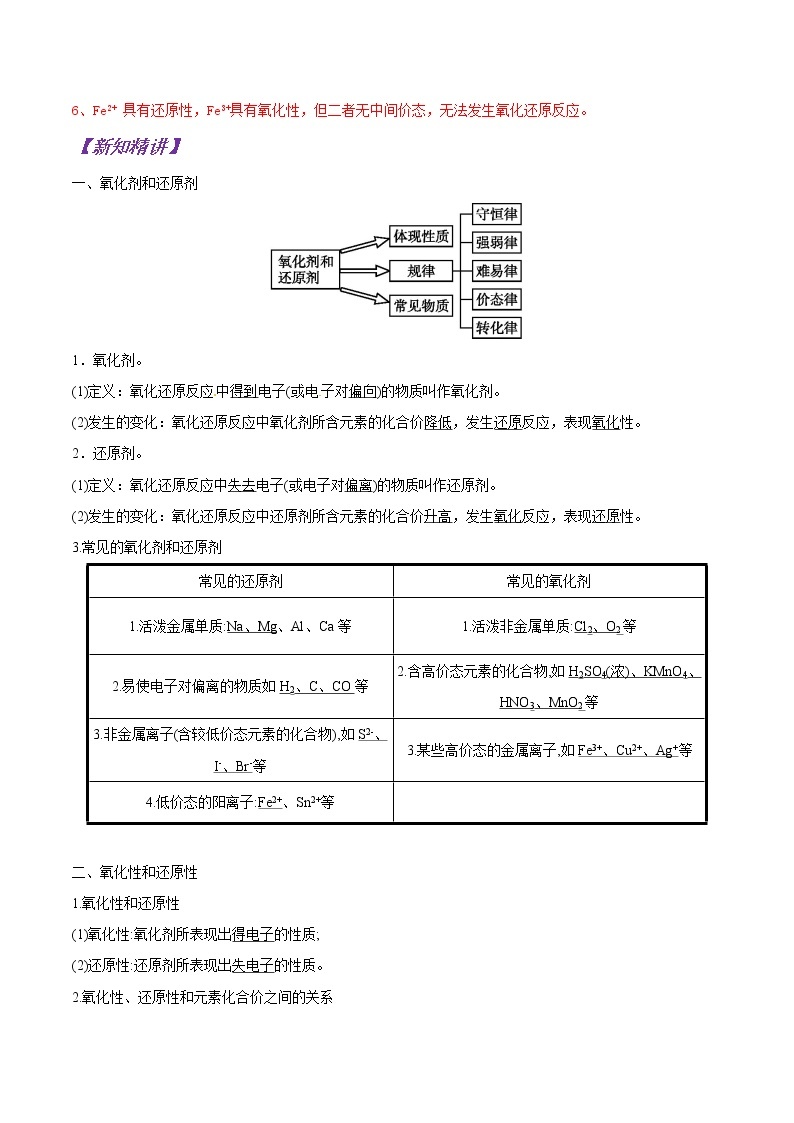 【最新版】初中升高高中化学衔接课程讲义专题11 氧化剂和还原剂02