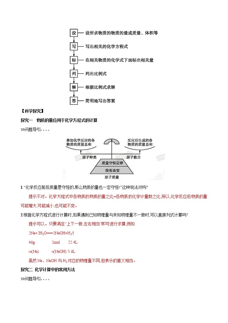 【最新版】初中升高高中化学衔接课程讲义专题14 物质的量在化学方程式计算中的应用02