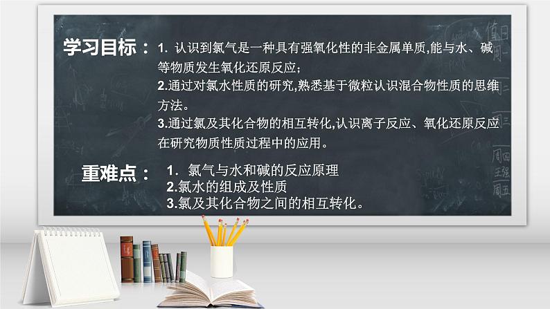 第二章第一节第1课时 氯及其化合物课件2021-2022学年高一上学期人教版(2019)必修第一册第2页