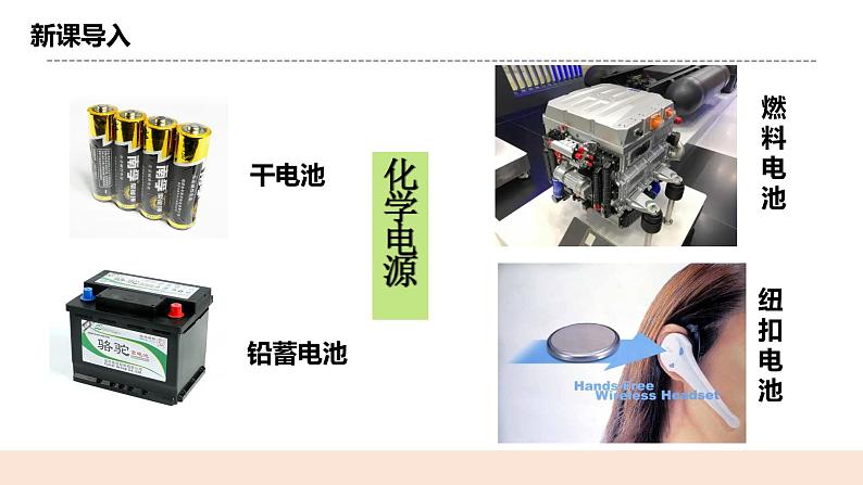人教版化学选修一4.1.2《化学电源》课件第3页