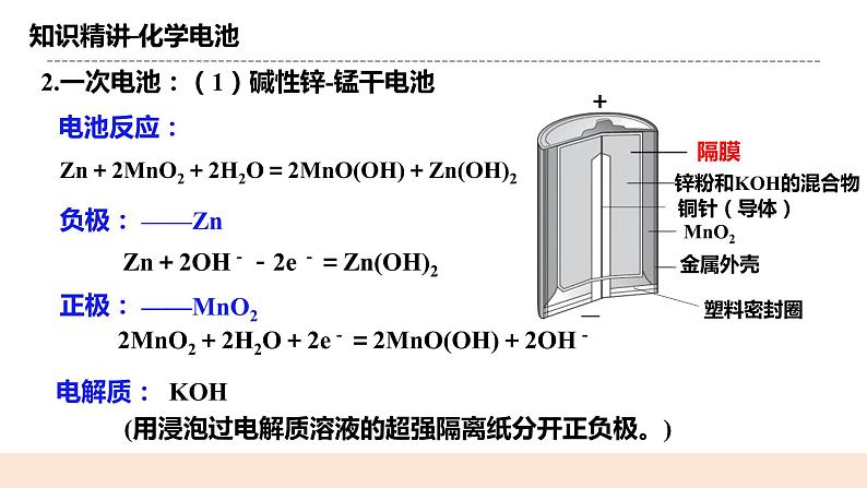 人教版化学选修一4.1.2《化学电源》课件第5页