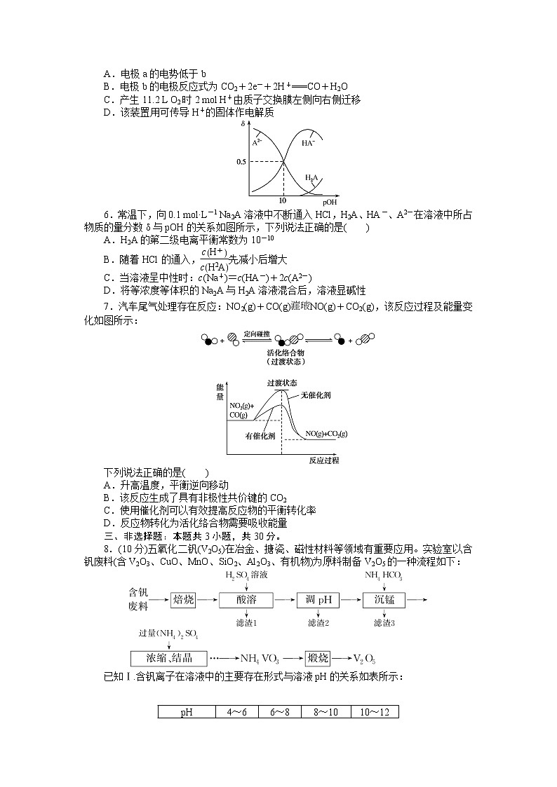 2023届新高考专用化学二轮复习热考题型--“4+3+3”小卷练(二)第2页